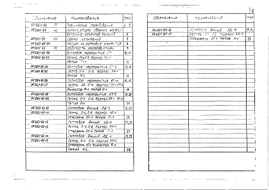 Альбом 2 Рабочие чертежи (1988 года)