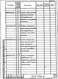 Альбом 2 Тепловой контроль и автоматика. Рабочая документация