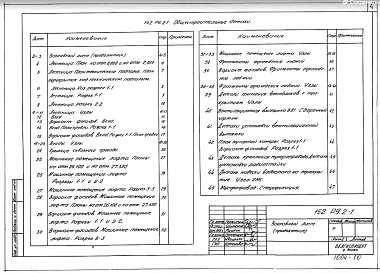 Раздел 9.2-1 Общестроительные детали. Раздел 9.4-1 Элементы блокировки