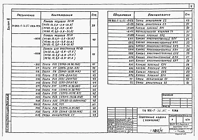 Альбом 6 Изделия строительные (из тп 902-9-36.85)