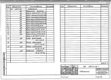 Раздел 1.4-1 Арматурные изделия наружных, наружных цокольных и парапетных панелей