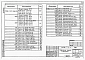 Альбом 6 Изделия строительные (из тп 902-9-36.85)