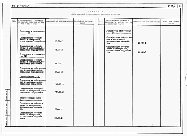 Альбом 3 Спецификация оборудования 