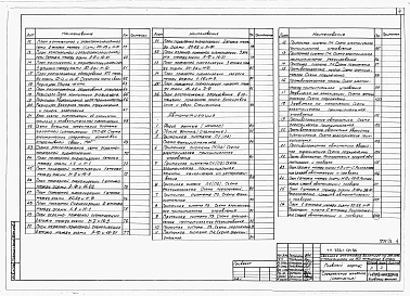 Альбом 5 Электрооборудование. Связь и сигнализация. Автоматизация