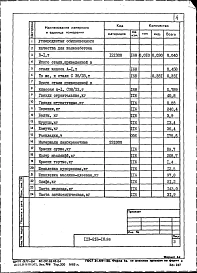 Альбом 3.86 Ведомости потребности в материалах