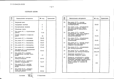 Альбом 9 Сметная документация