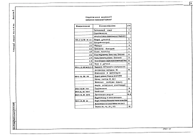 Альбом 2 Архитектурно-строительные решения. Ведомости потребности в материалах к архтектурно-строительным решениям. Отопление, вентиляция, внутренние водопровод и канализация