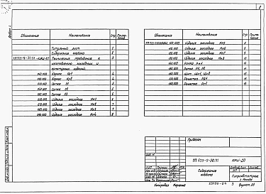 Альбом 4 Строительные изделия    