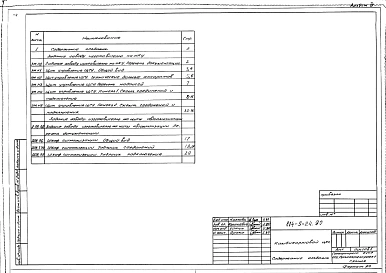 Альбом 3 Задание заводу изготовителю.