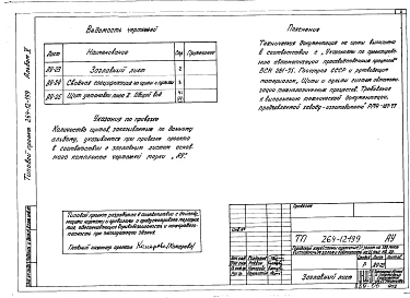 Альбом 5 Щит установки типа 2. Задание заводу изготовителю