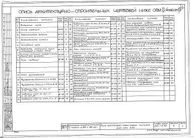 Альбом 0 Материалы для привязки и чертежи нулевого цикла работ