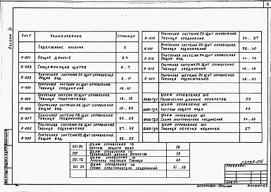 Альбом 6   Задание заводу-изготовителю на изготовление щитов автоматизации.     