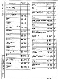 Альбом 7 Нестандартизированное оборудование