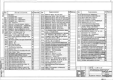 Альбом 1 Архитектурно-строительная часть.Технология и механизация.