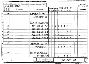Конструкторская документация дроссель путевой МДО-103-00