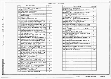 Альбом 3 Конструкции железобетонные	