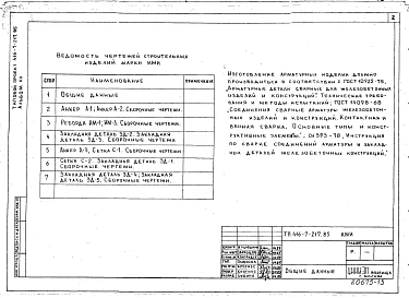 Альбом 12 Изделия