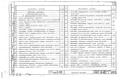 Альбом 1 Рабочие чертежи