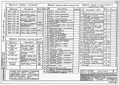 Альбом 4 Электрооборудование и автоматизация, технологический контроль
