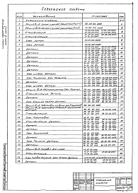 Альбом 3 Часть 1 и 2 Нестандартизированное оборудование