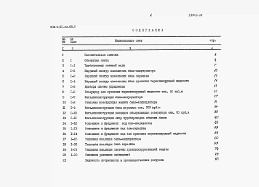 Альбом 11 Сметы