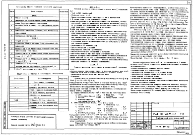 Альбом 1 Архитектурно-строительные решения выше отм.0.000. Технология