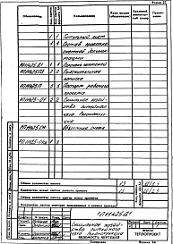 Альбом 3 Сушильное хозяйство литейного цеха. Реконструкция. Рабочий проект