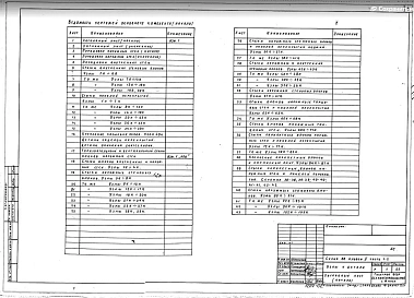 Часть 1-2 Узлы и детали
