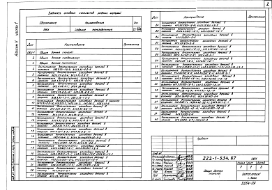 Альбом 5 Изделия заводского изготовления часть 1