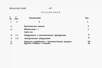 Альбом 3 Сметы. Ведомости потребности в материалах
