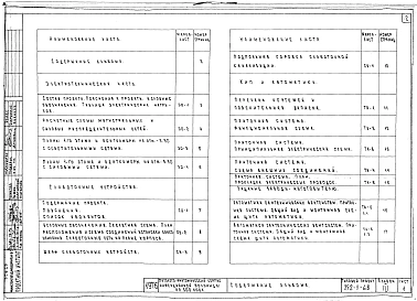 Альбом 3 Электрооборудование и слаботочные устройства, автоматика сантехустановок и задание заводу-изготовителю по шкафам управления