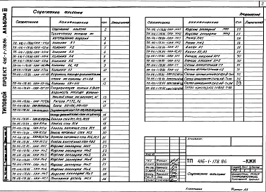 Альбом 3 Индустриальные строительные конструкции     
