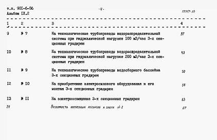 Альбом 9 Сметы. Часть 1 - Двухсекционные градирни. Часть 2 - Трехсекционные градирни. Часть 3 - Четырехсекционные градирни. Часть 4 - Пятисекционные градирни. Часть 5 - Шестисекционные градирни