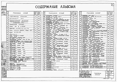 Альбом 1 Часть 1 Архитектурно-строительная часть
