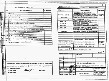 Альбом 2 Раздел 2-3.2 Электрооборудование и устройство связи ( изделия треста "Киевєлектромонтаж"