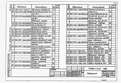 Альбом 4 Индустриальные изделия     