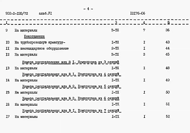 Альбом 6 Заказные спецификации