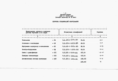 Альбом 6  Спецификации оборудования         