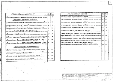Выпуск 2 Стальные изделия. Рабочие чертежи