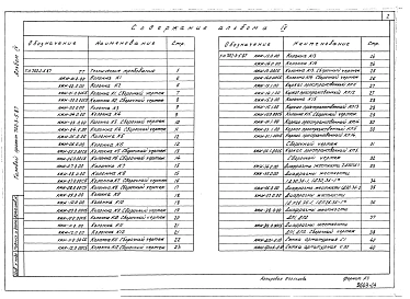 Альбом 4 Строительные изделия