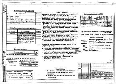 Альбом 1 Архитектурно-строительные, сантехнические и электротехнические чертежи выше отм.0.000