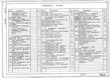 Альбом 2 Архитектурные решения. Конструкции железобетонные. Отопление, вентиляция. Внутренний водопровод и канализация. Электроснабжение. Автоматизация санитарно-технических систем. Связь и сигнализация