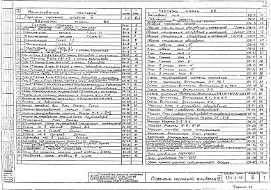 Альбом 3 Санитарно-технические чертежи и автоматизация.