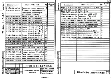 Альбом 3 Стальные арматурные и закладные изделия