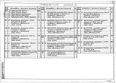 Альбом 1 Пояснительная записка. Схемы и НКУ управления, автоматики и сигнализации