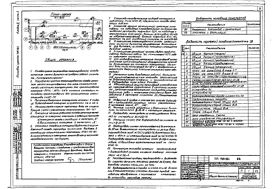 Альбом 2 Часть 2 Санитарно-технические чертежи