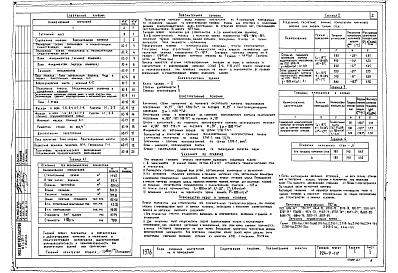 Альбом 1  Материалы для привязки, чертежи нулевого цикла работ, архитектурно-строительные и технологические чертежи     