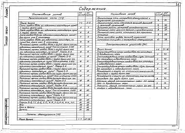Альбом 1 Технологическая часть. Системы объемоуказания. Электротехнические устройства