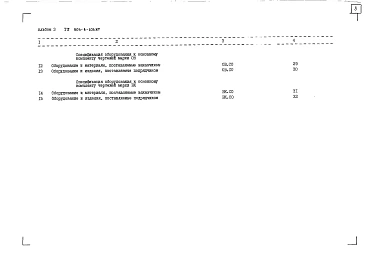 Альбом 3 Спецификация оборудования