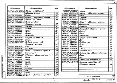 Выпуск 1 Ворота. Рабочие чертежи